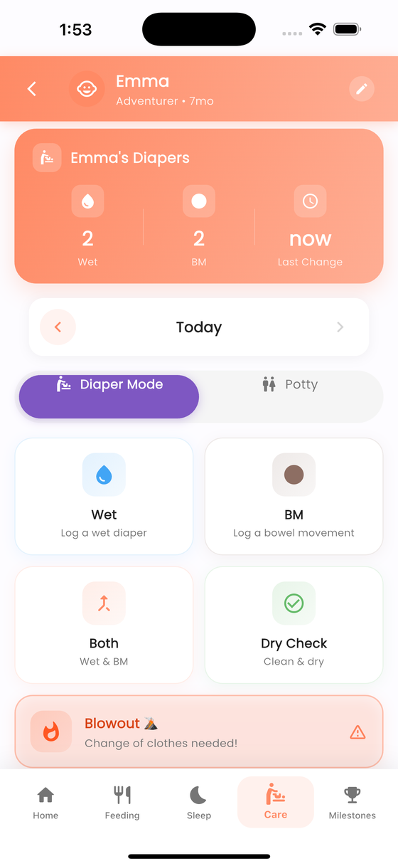 Daily care screen